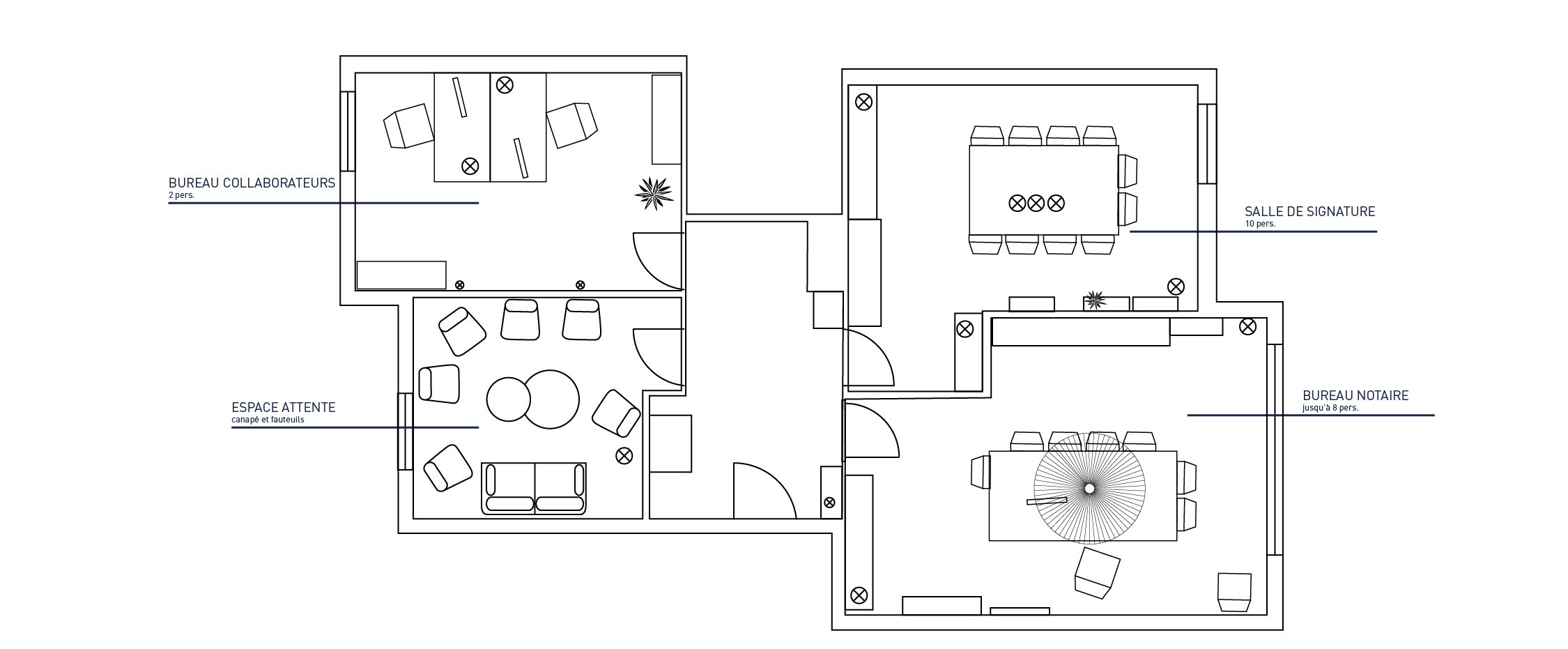 plan aménagement office notarial lyon 02