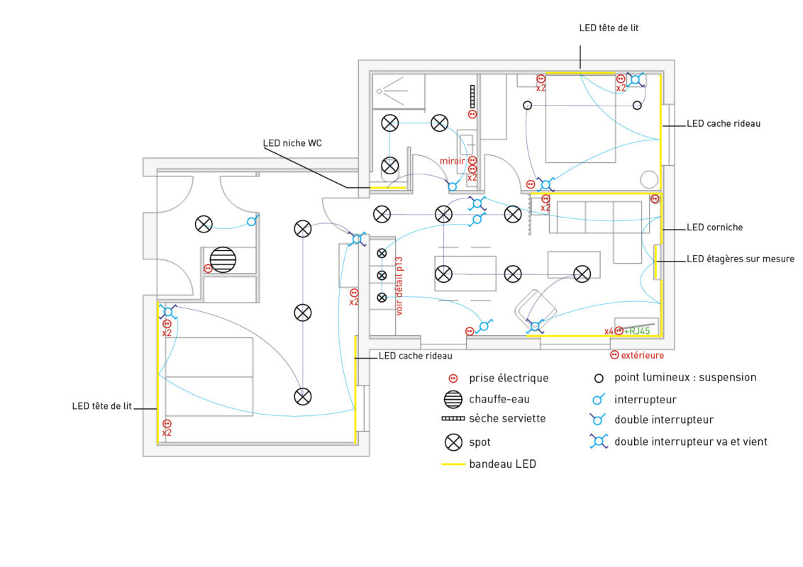 Plan de préconisation électrique d'un gîte à Gordes